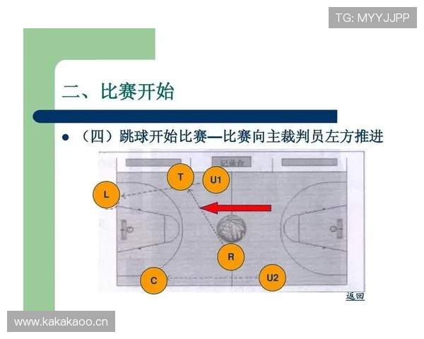 篮球规则中身体接触判罚的界定标准与裁判执法细则解析 篮球规则中身体接触判罚的界定标准与裁判执法细则解析