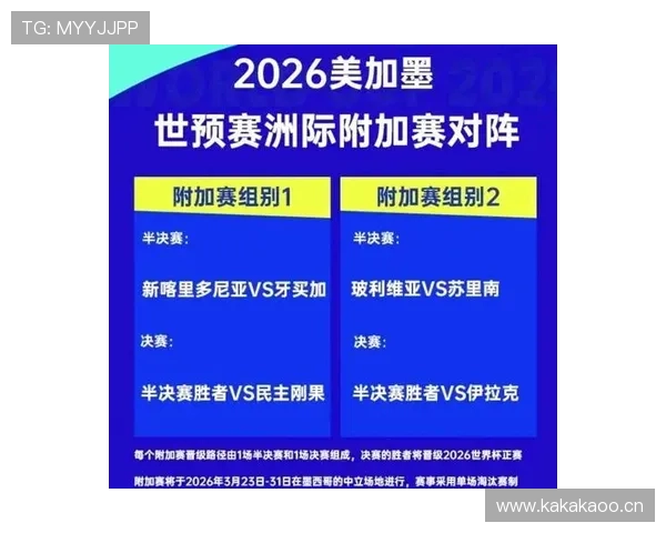 2026世界杯赛果汇总:6月已结束比赛结果一览 2026世界杯赛果汇总:6月已结束比赛结果一览